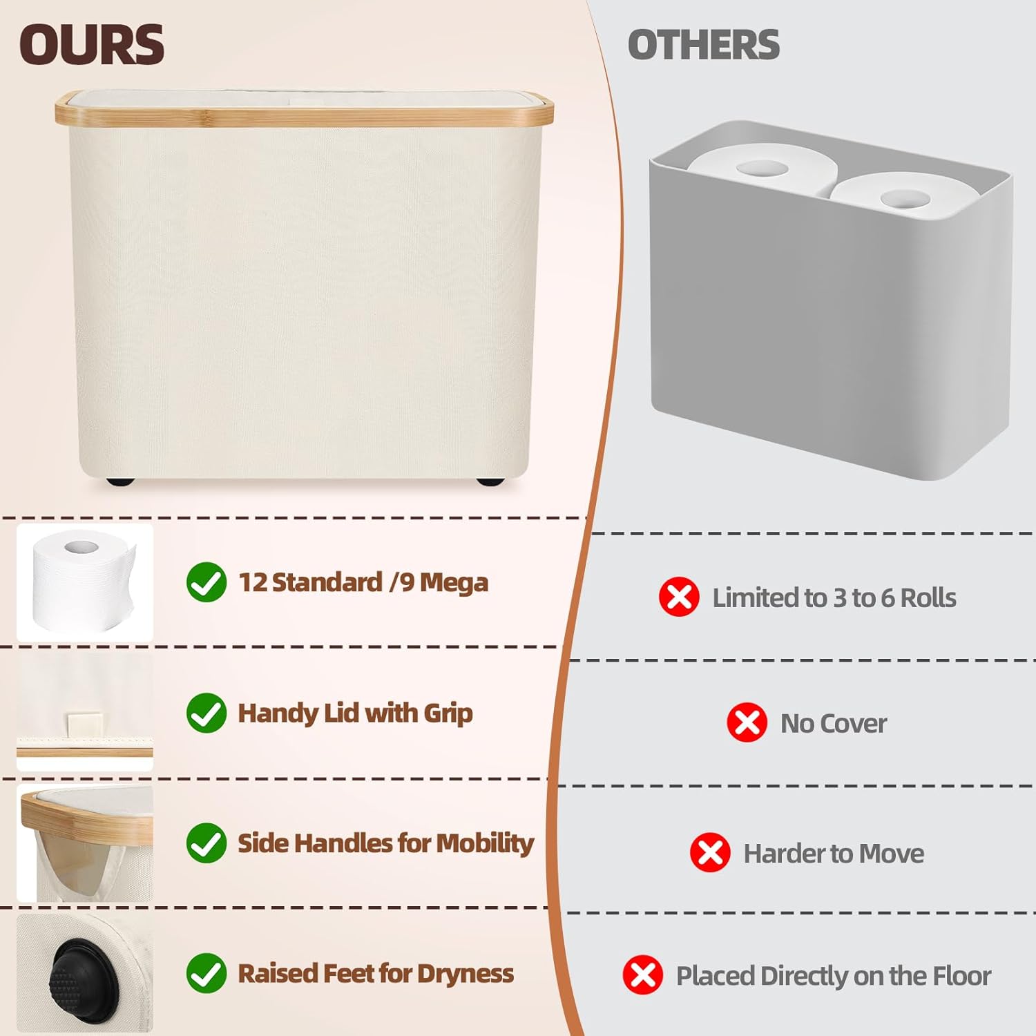 CARLA HOME Toilet Paper Storage Basket Holds Up to 12 Rolls with Bamboo Lid and Handle for RV Closet (White) - Image 6